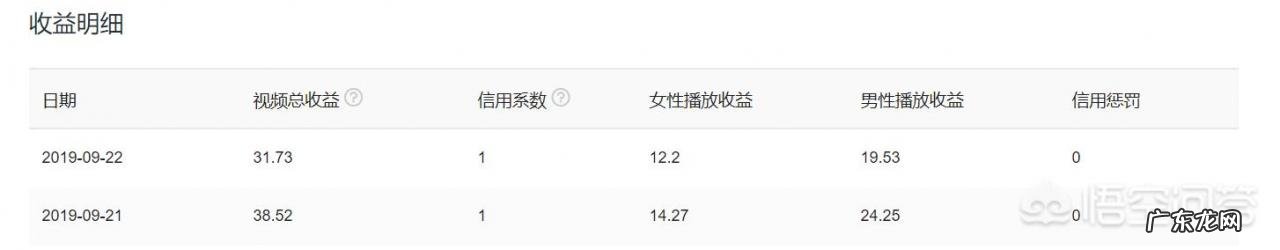 利用游戏漏洞刷游戏币 怎么利用游戏刷钱,各种游戏刷东西的网站