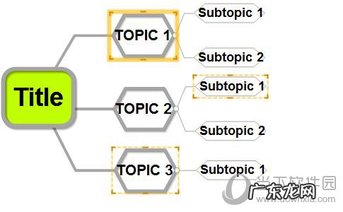 mindmaster怎么在左侧加主题 MindMapper16怎么选择主题