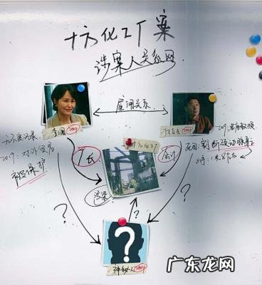 演员刘洁涵 演员刘洁