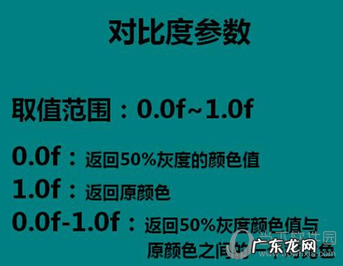 DirectX怎么改变颜色函数