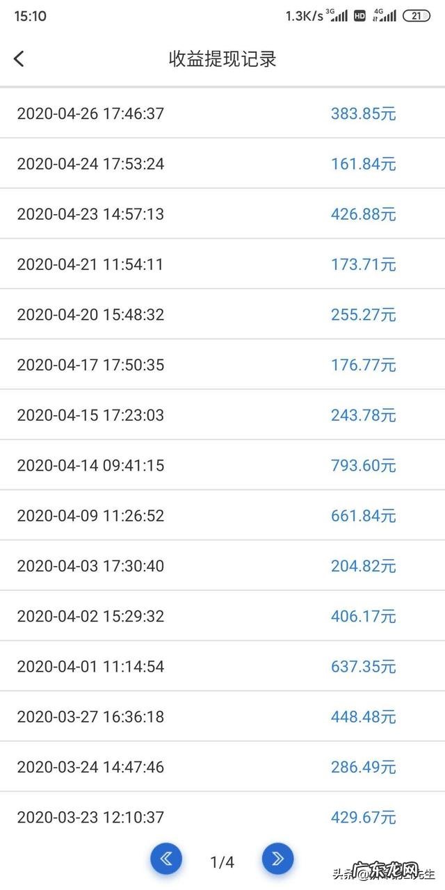 今年做什么行业好赚钱