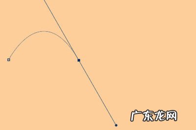 ps怎么画波浪线条 PS怎么画波浪线