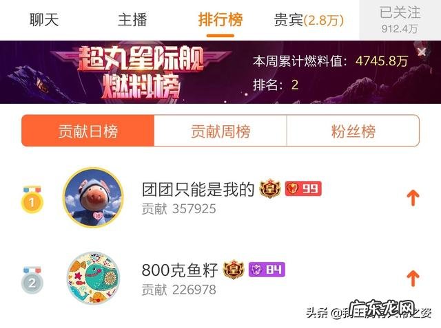 斗鱼小团团总榜神豪惹众怒，自称刷钱从不怂，整个斗鱼土豪都是弟弟，你有何看法