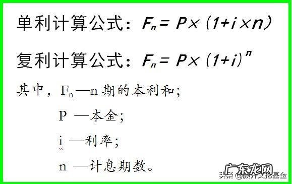 二十万放基金里,多久能赚到100万