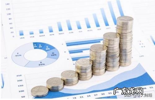 手上20万，如何理财