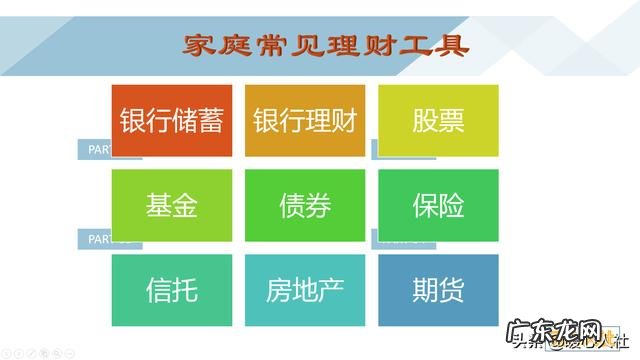 二十万存款该如何让它钱生钱