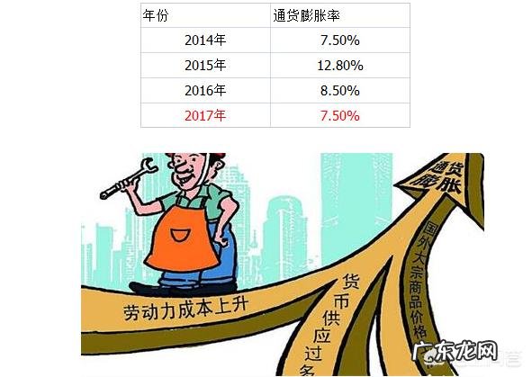 如何用最少的钱赚更多的钱 如何用钱生钱,投资10元一小时赚500