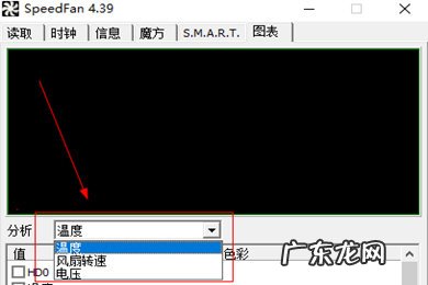 SpeedFan怎么查看温度