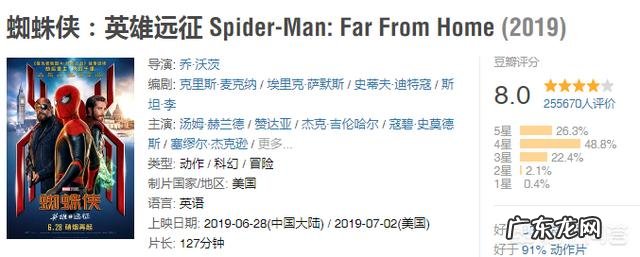 《蜘蛛侠：英雄远征》中有哪些槽点