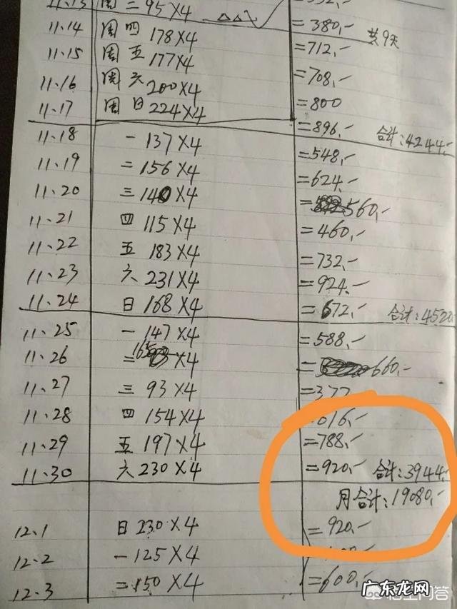 做什么小吃赚钱又简单不开店 目前做什么小吃赚钱?10大暴利小吃