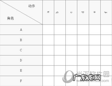 亿图软件如何绘制关系矩阵进度图