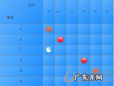 亿图软件如何绘制关系矩阵进度图