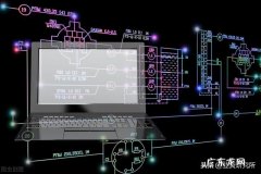 利用python炒股 有人试过编写个程序来炒股吗？程序怎么编写