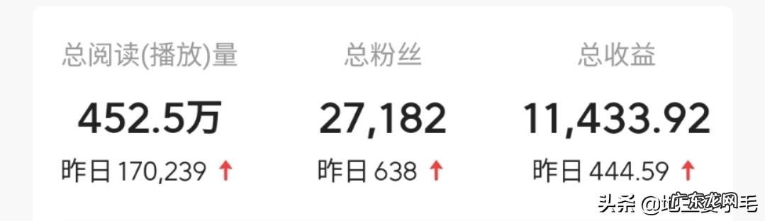 自媒体哪个平台最赚钱 自媒体如何挣钱？怎么自己做自媒体赚钱