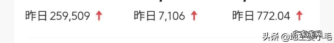 自媒体哪个平台最赚钱 自媒体如何挣钱？怎么自己做自媒体赚钱