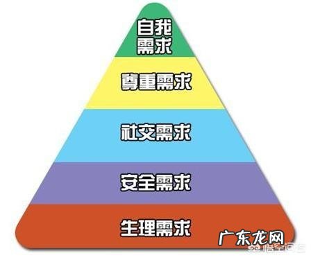 生意怎么做才能让客户多 如何做生意才能成功,新手怎么开始做生意
