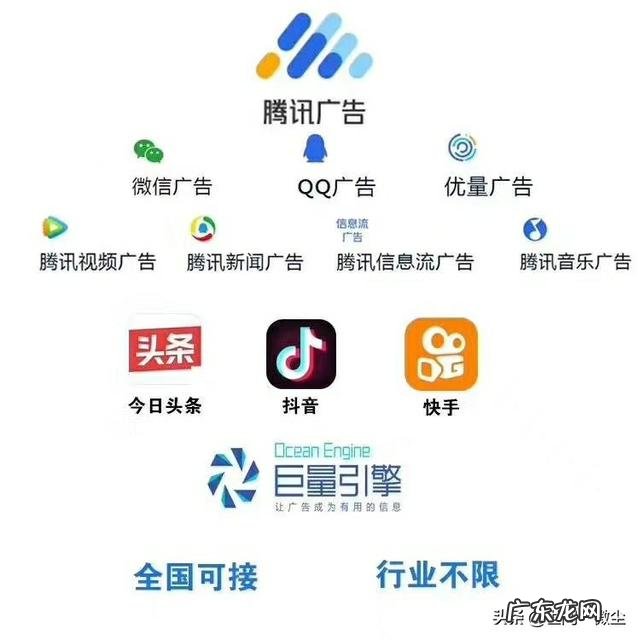 网上赚钱最快的方法 没本金现在有什么好点的赚钱方法,不需要本金计划赚钱