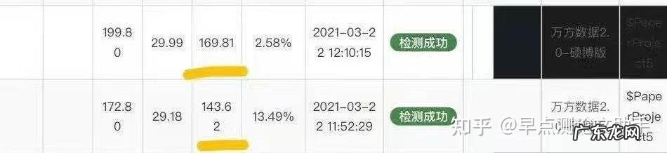 我想挣钱有什么路子 有什么挣钱的路子，月入过万就行,利用网络挣钱的路子