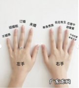 戒指带位置不同的意义 戒指佩戴含义