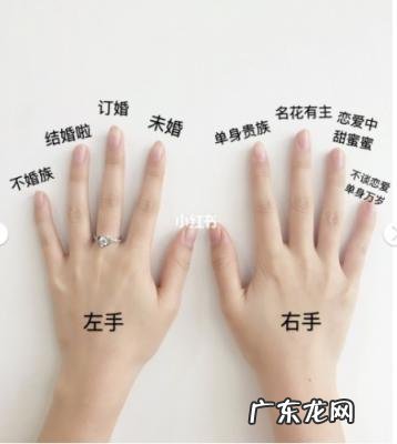 戒指带位置不同的意义 戒指佩戴含义