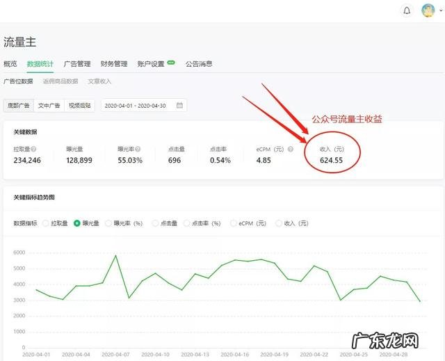 如何能赚钱,有什么好的方法 有哪些挣钱的方法能推荐一下,怎么才能挣钱快又轻松