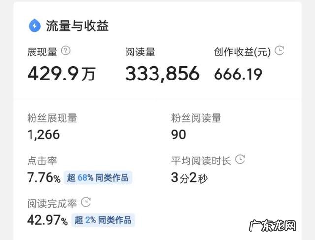 干什么一天能挣一千块 做什么可以每天挣个10块,做什么一天能挣一万块钱