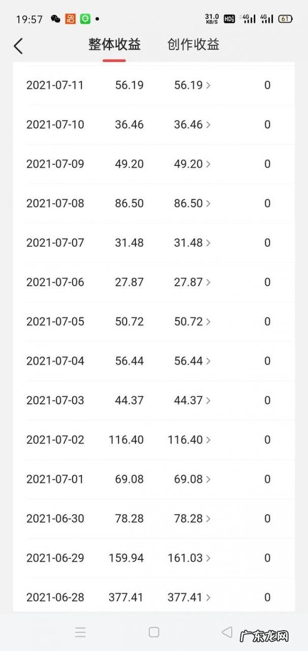 干什么一天能挣一千块 做什么可以每天挣个10块,做什么一天能挣一万块钱