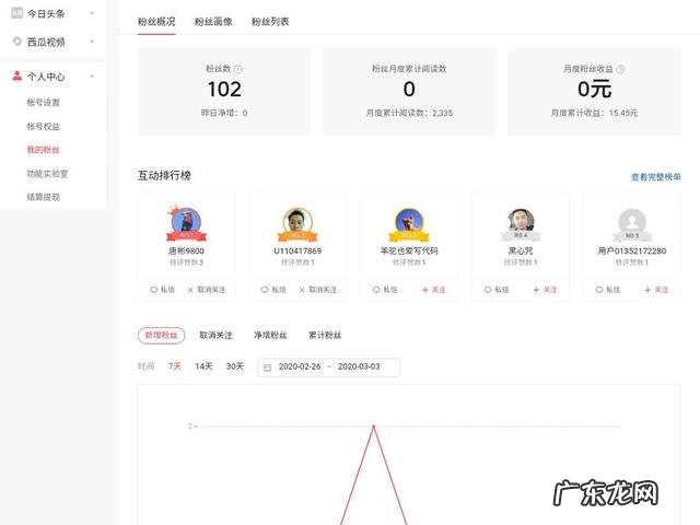 什么平台能挣个小钱 今年做什么能挣点小钱,玩什么手游能挣点小钱
