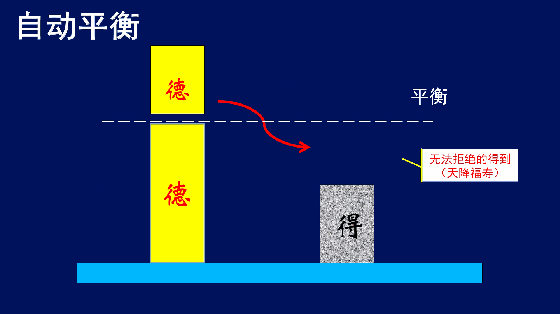 怎么赚钱快不用本钱 有没有人知道一些偏门赚钱的方法,76个偏门小生意