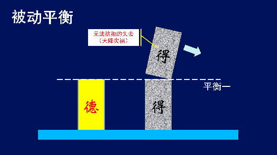 怎么赚钱快不用本钱 有没有人知道一些偏门赚钱的方法,76个偏门小生意