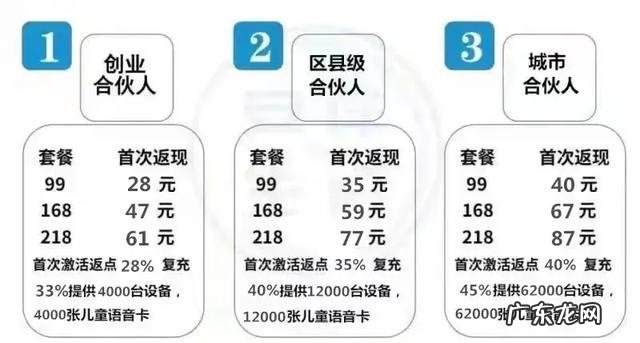 网上赚钱最简单的方法 怎么赚钱,一天赚1000块钱的游戏