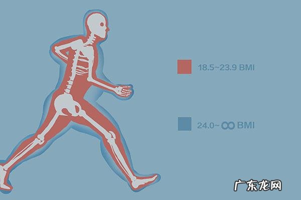 女性BMI指数，保持在多少是正常的饮食上，要注意什么