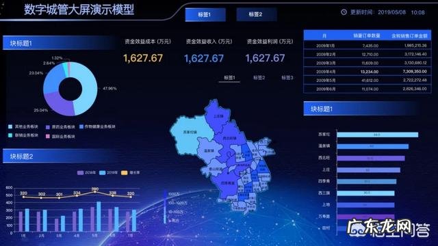 地摊火了，假如摆地摊你会卖什么你觉得地摊经济前景如何