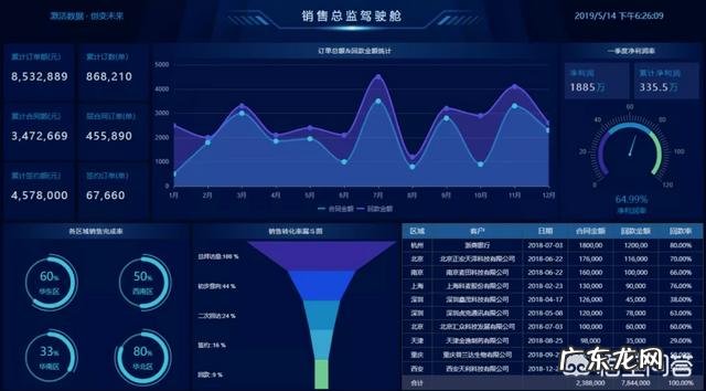 地摊火了，假如摆地摊你会卖什么你觉得地摊经济前景如何