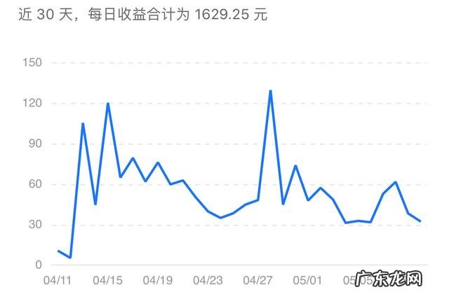 自媒体真的能挣到钱吗 怎么可以快速利用自媒体赚到钱,怎么靠自媒体赚钱
