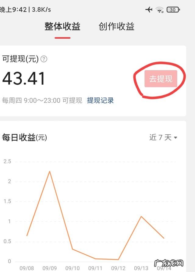 头条号提现多久到账 头条收益每天只能提现30，那些赚了上万的人是怎么提现的？头条红包提现有风险吗