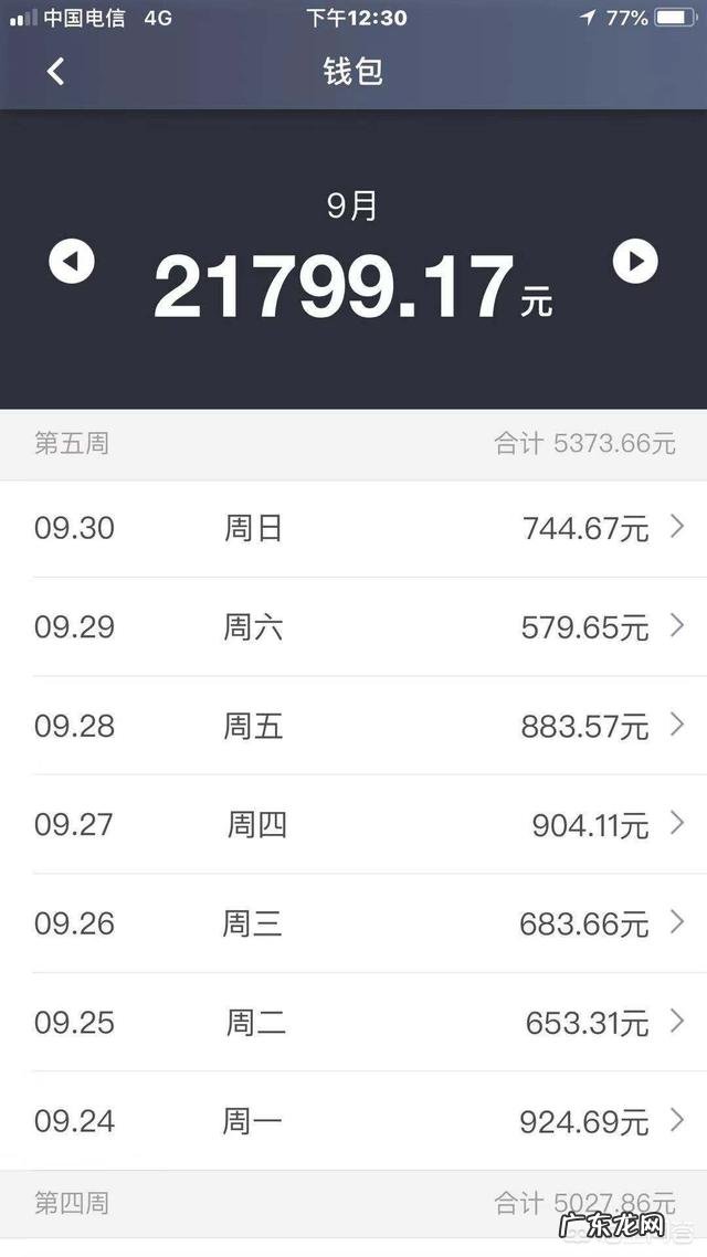 跑什么车比较赚钱 跑滴滴买什么车最合适？滴滴现在挣钱吗？最适合跑滴滴suv的车