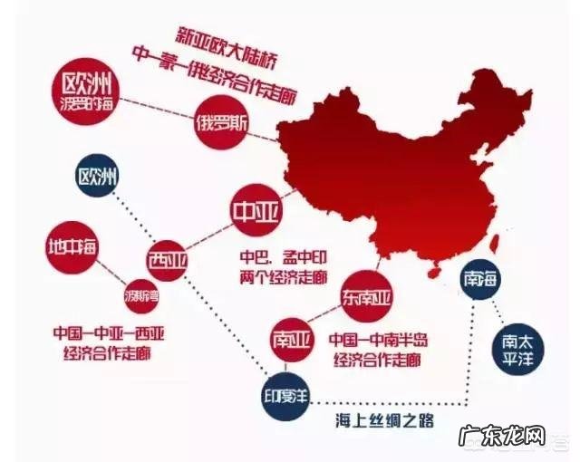 未来六大行业最赚钱 未来什么行业最赚钱？未来最赚钱的三个行业