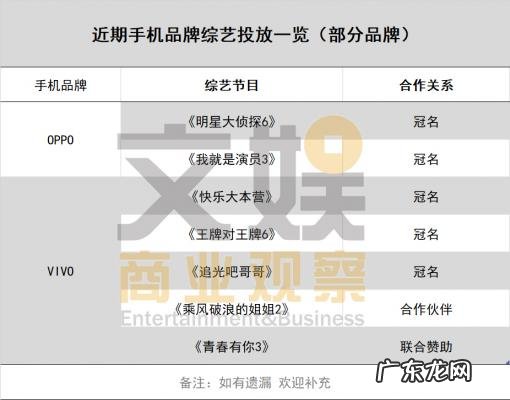 姜文微信表情 姜文微电影