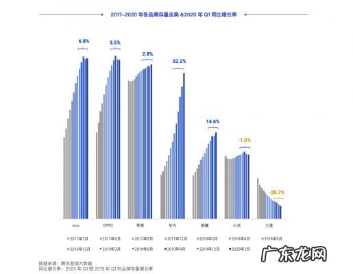 姜文微信表情 姜文微电影