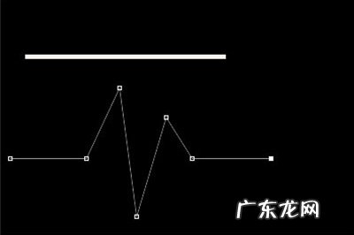 ps怎么做出一道光线条 PS怎么画一条发光的线