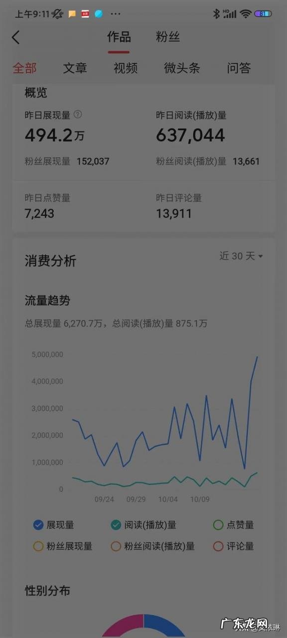 怎样兼职赚零花钱 近期有没有好做的兼职，你赚了多少？一天赚50左右的兼职