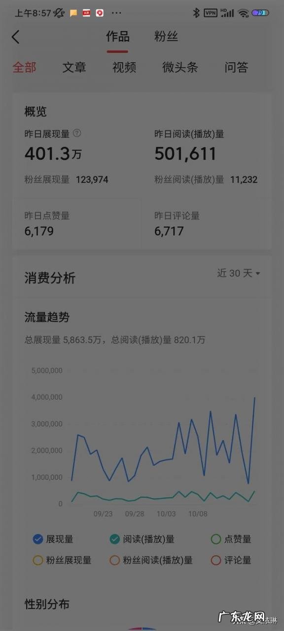 怎样兼职赚零花钱 近期有没有好做的兼职，你赚了多少？一天赚50左右的兼职