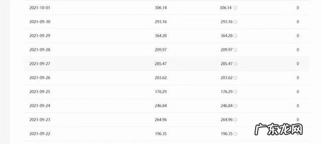 有什么月入5000左右的兼职 做哪些兼职可以月赚5000?兼职月入5000的工作