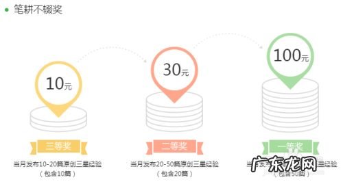 百度经验赚钱方式,百度问答怎么赚钱?