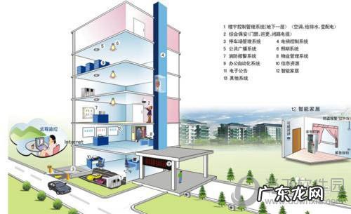 怎样串联第二个路由器 两台路由器怎么连接