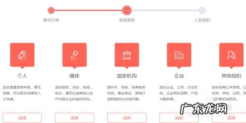 网上真实可靠兼职赚钱项目汇总,有什么网上赚钱的项目？