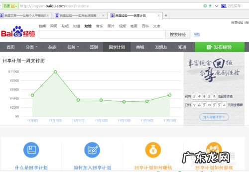网上真实可靠兼职赚钱项目汇总,有什么网上赚钱的项目？