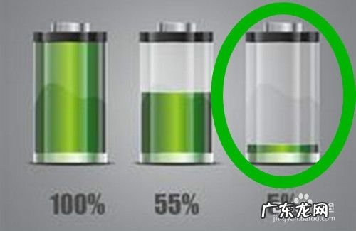 玩手机需要注意什么,去泰国玩需要准备什么?