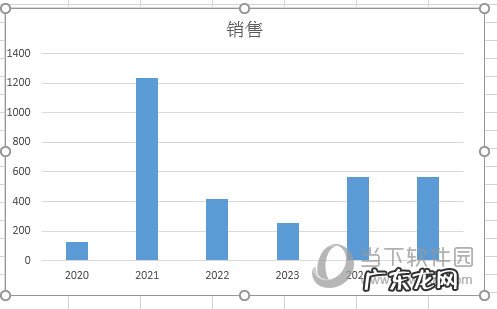 excel2016图表的坐标轴标题怎么修改 Excel2016怎么添加坐标轴标题